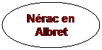 Ellipse: Nrac en Albret

