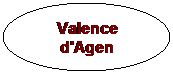 Ellipse: Valence d'Agen

