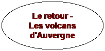 Ellipse: Le retour -
Les volcans d'Auvergne
