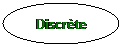 Ellipse: Discrte
